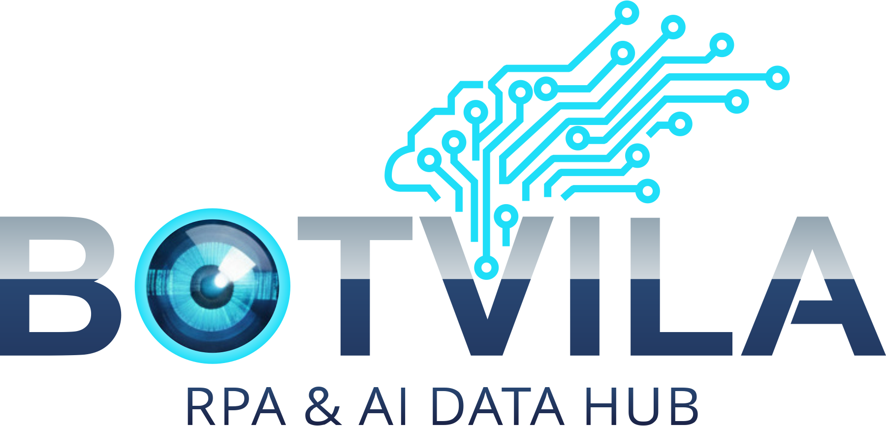BotVila Logo